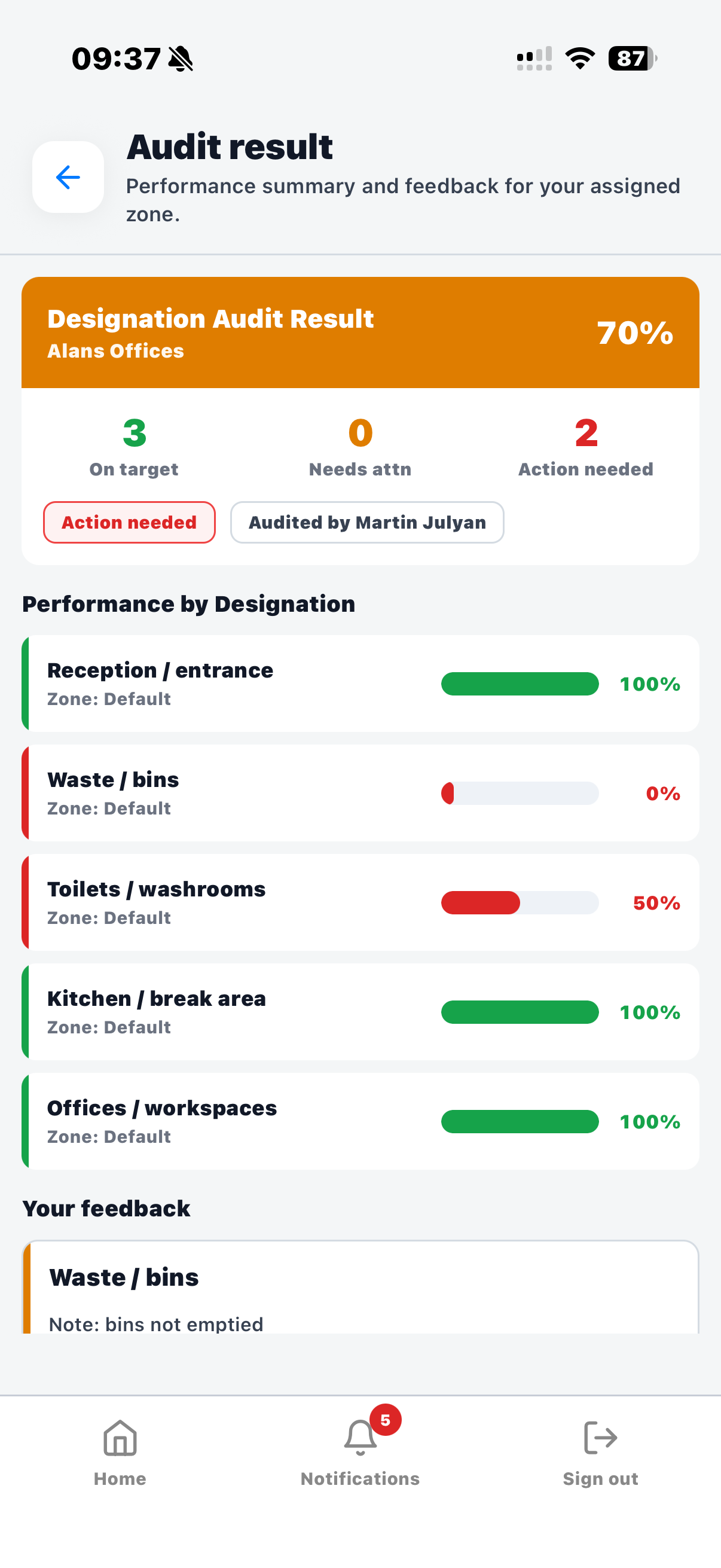 KleanFlo audit result showing action needed feedback