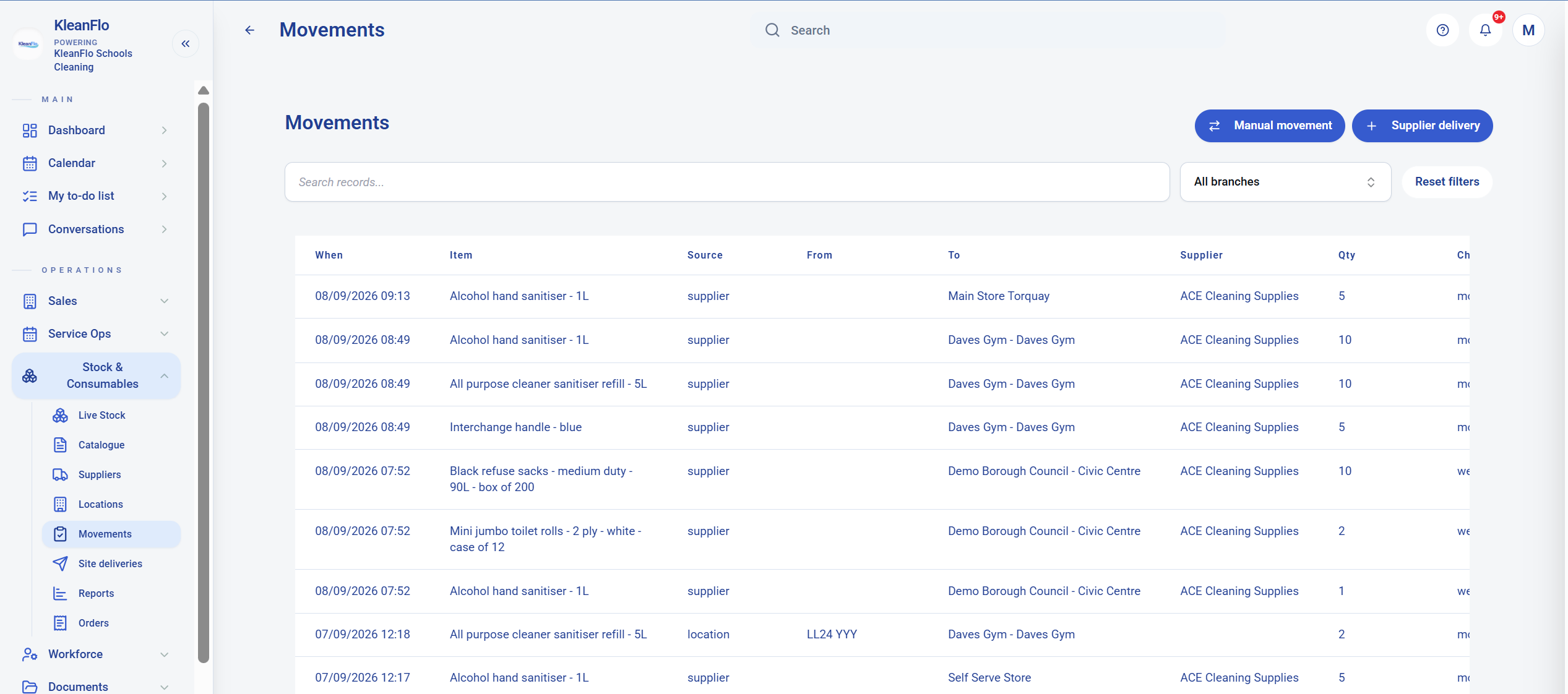 KleanFlo stock movements report showing checks, deliveries and stock movement history