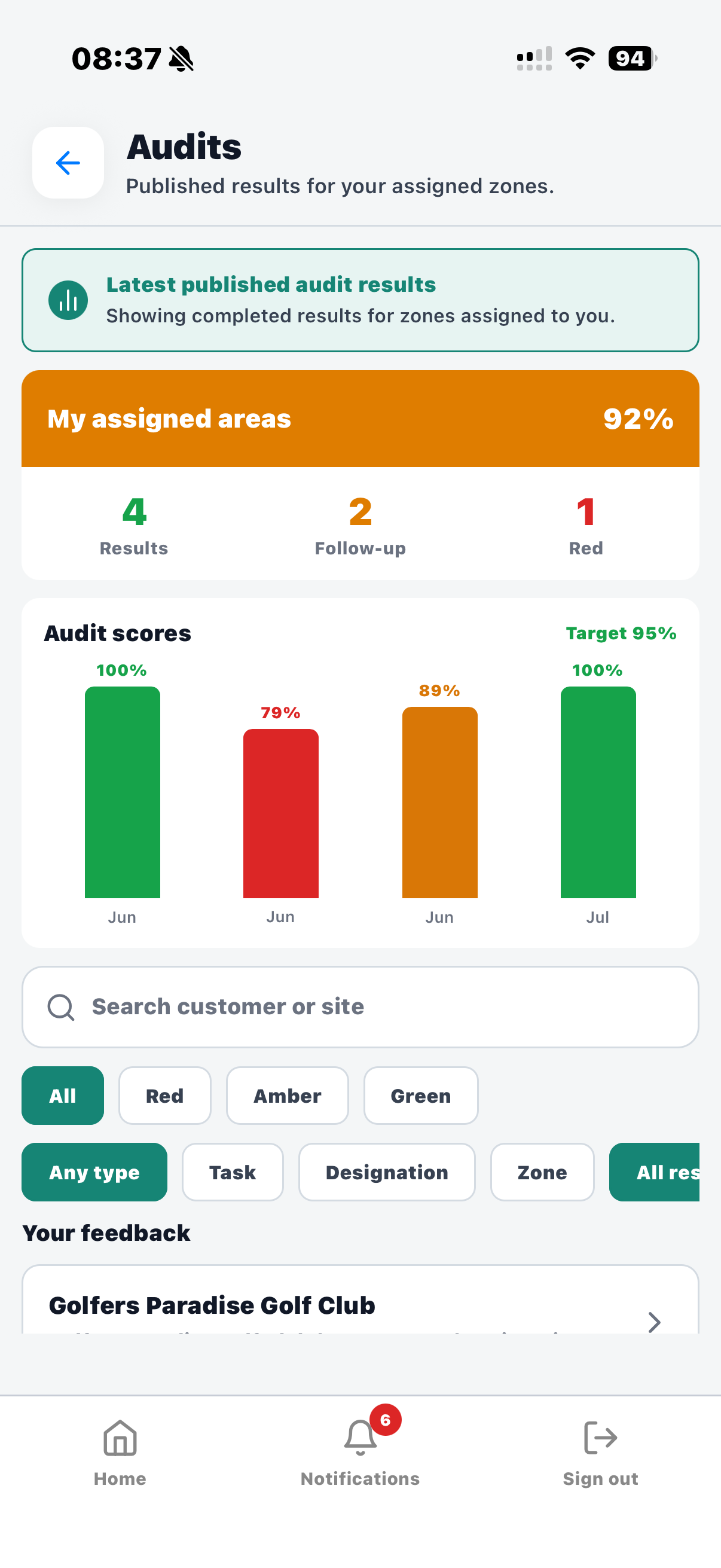 Published audit results in KleanFlo Staff